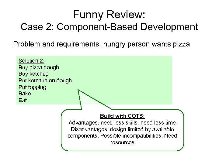 Funny Review: Case 2: Component-Based Development Problem and requirements: hungry person wants pizza Solution