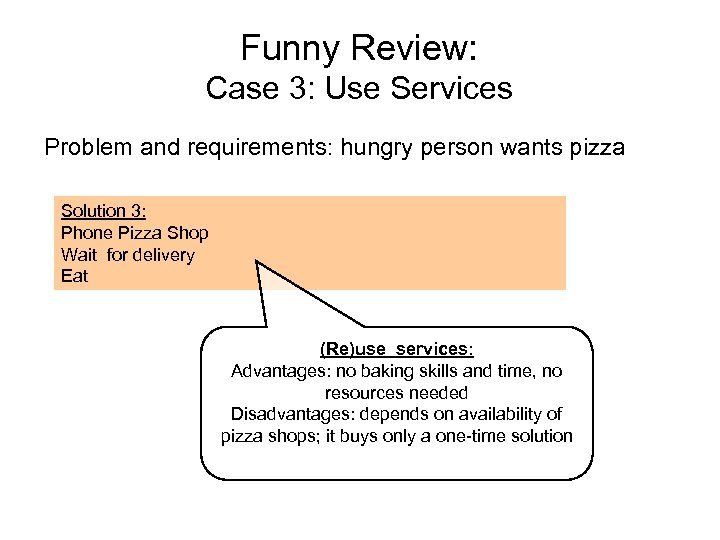 Funny Review: Case 3: Use Services Problem and requirements: hungry person wants pizza Solution