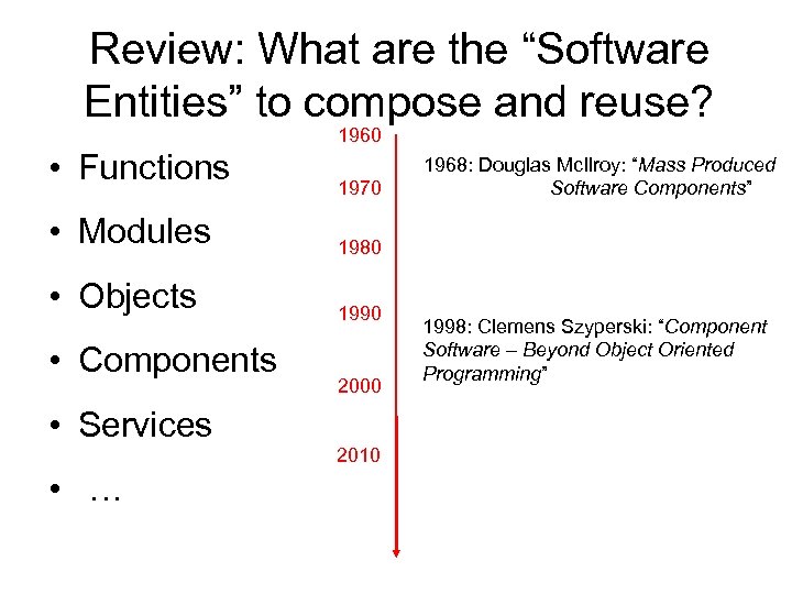 Review: What are the “Software Entities” to compose and reuse? 1960 • Functions 1970