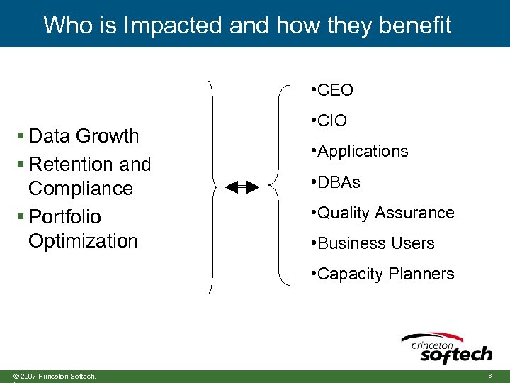 Who is Impacted and how they benefit • CEO § Data Growth § Retention