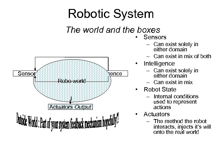 Robotic System The world and the boxes • Sensors – Can exist solely in
