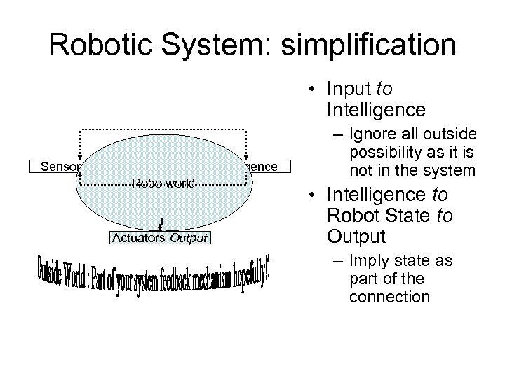 Robotic System: simplification • Input to Intelligence Sensors Input Intelligence Robo world Robot HW/SW