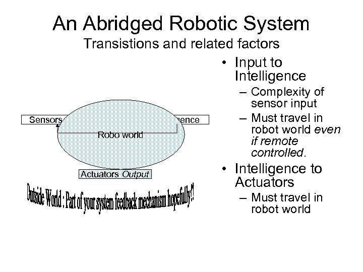 An Abridged Robotic System Transistions and related factors • Input to Intelligence Sensors Input