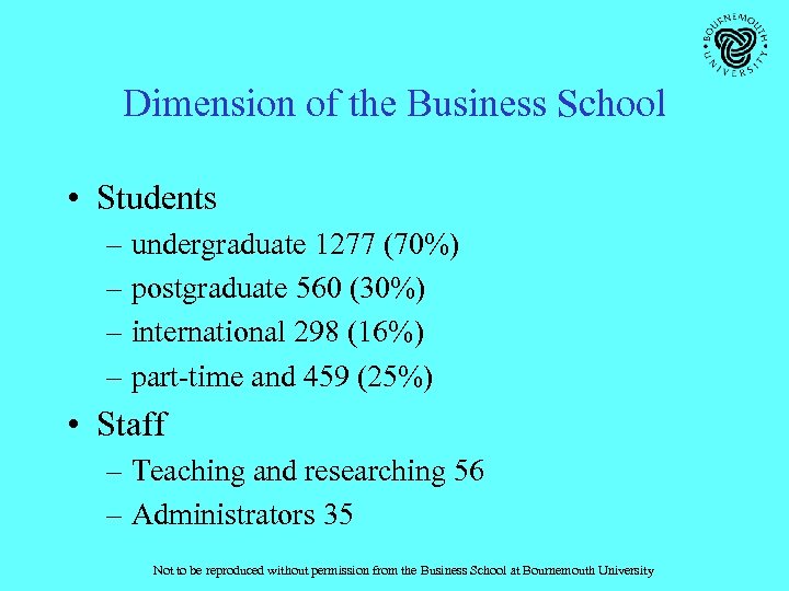 Dimension of the Business School • Students – undergraduate 1277 (70%) – postgraduate 560