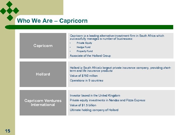 Who We Are – Capricorn is a leading alternative-investment firm in South Africa which