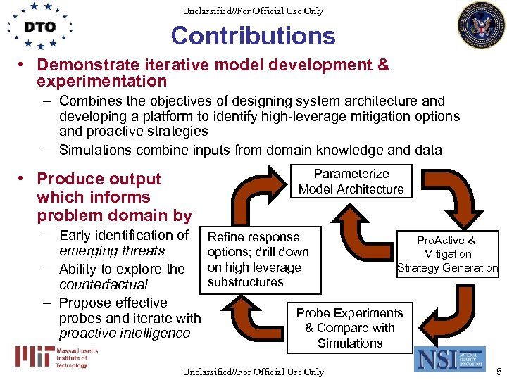 Unclassified//For Official Use Only Contributions • Demonstrate iterative model development & experimentation – Combines