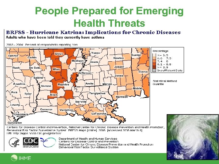 People Prepared for Emerging Health Threats 