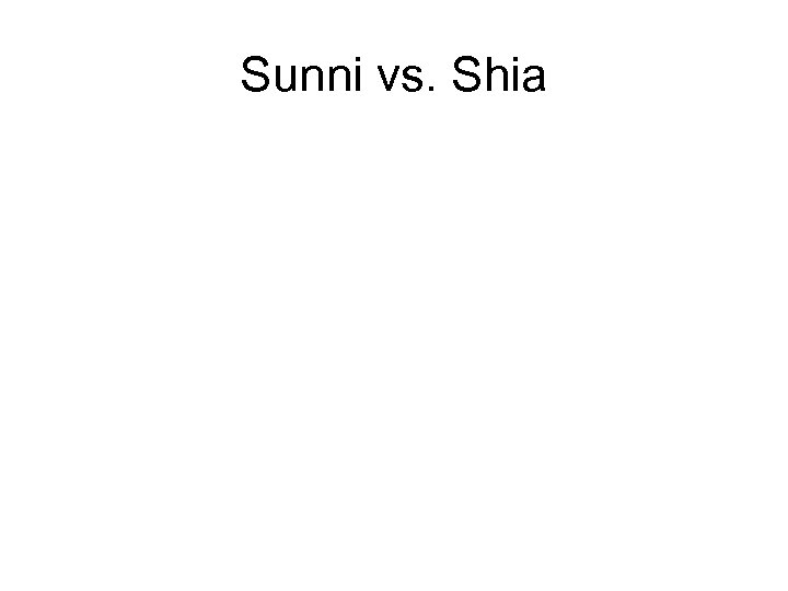 Sunni vs. Shia 