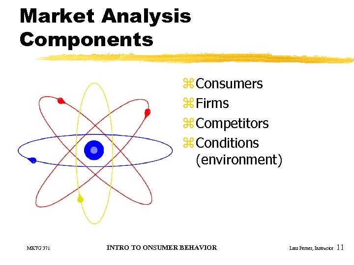 Market Analysis Components z Consumers z Firms z Competitors z Conditions (environment) MKTG 371