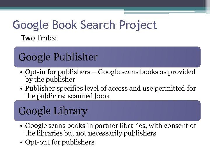 Google Book Search Project Two limbs: Google Publisher • Opt-in for publishers – Google