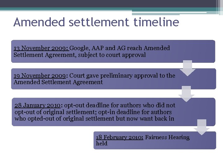 Amended settlement timeline 13 November 2009: Google, AAP and AG reach Amended Settlement Agreement,