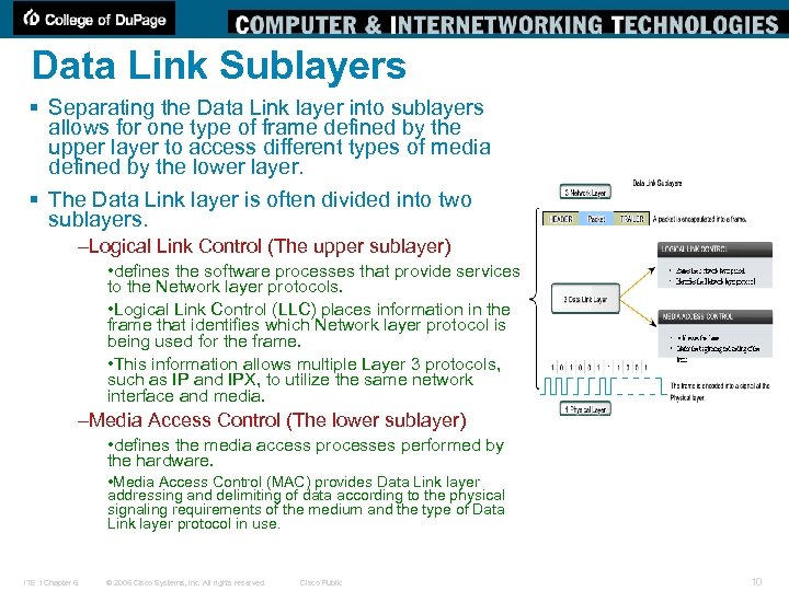 Data Link Sublayers § Separating the Data Link layer into sublayers allows for one