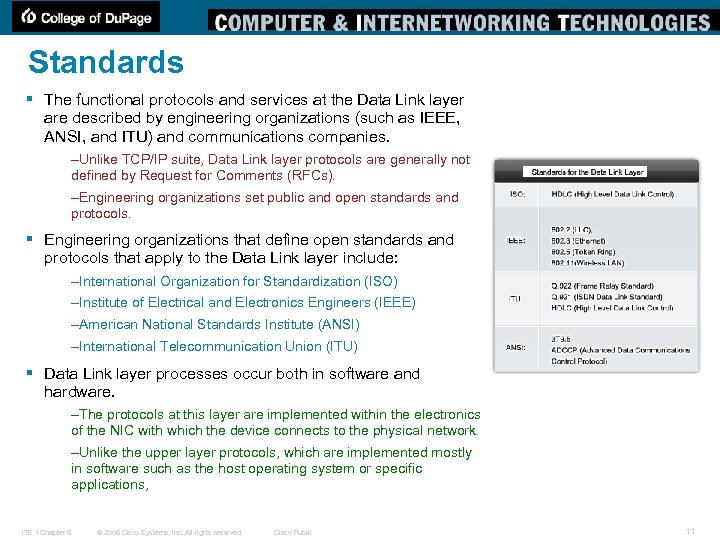 Standards § The functional protocols and services at the Data Link layer are described