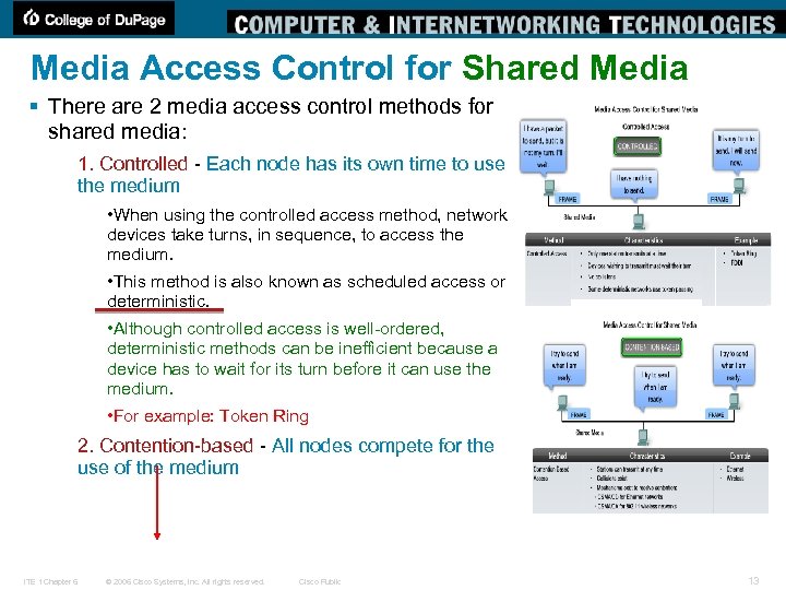 Media Access Control for Shared Media § There are 2 media access control methods