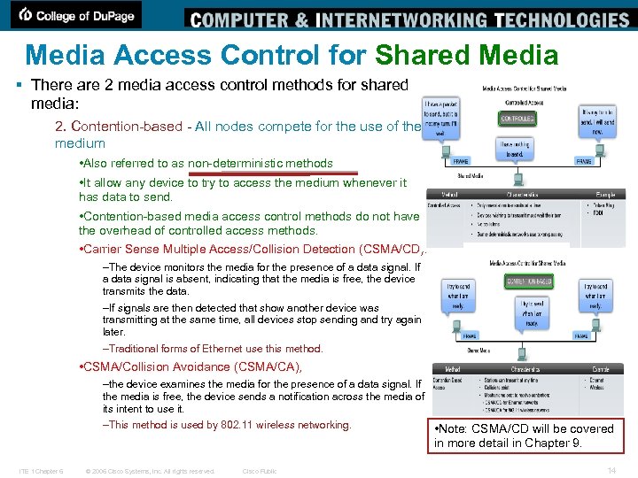 Media Access Control for Shared Media § There are 2 media access control methods