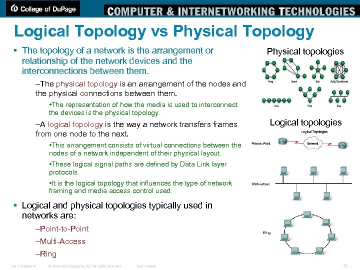 Logical Topology vs Physical Topology § The topology of a network is the arrangement