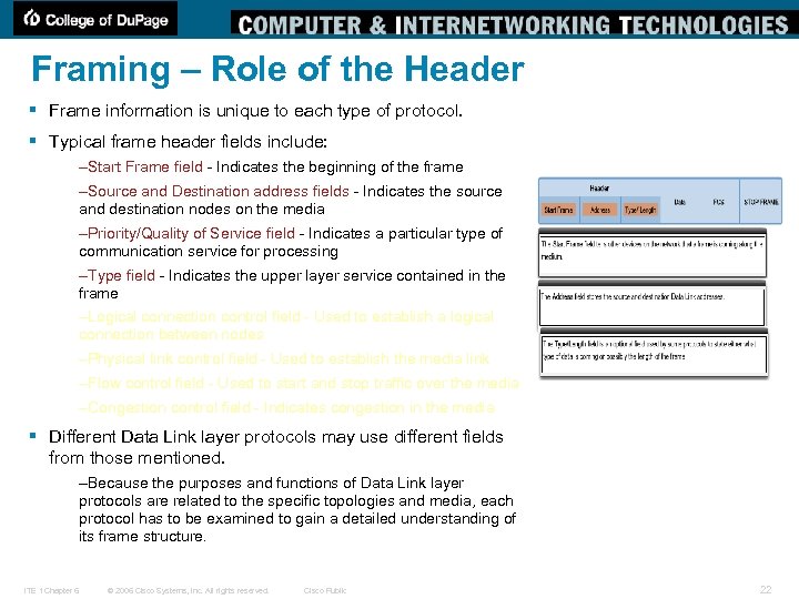Framing – Role of the Header § Frame information is unique to each type