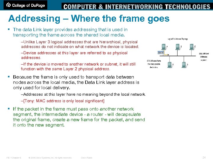 Addressing – Where the frame goes § The data Link layer provides addressing that