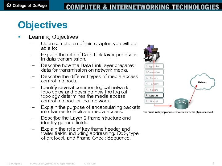 Objectives § Learning Objectives – – – – ITE 1 Chapter 6 Upon completion