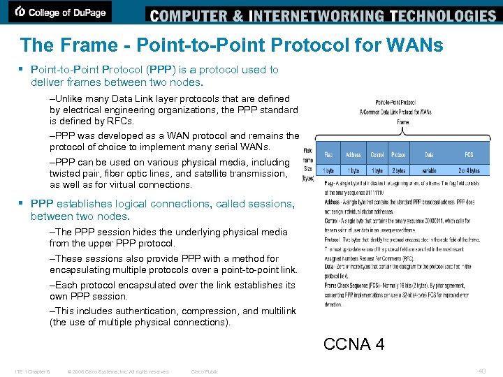 The Frame - Point-to-Point Protocol for WANs § Point-to-Point Protocol (PPP) is a protocol