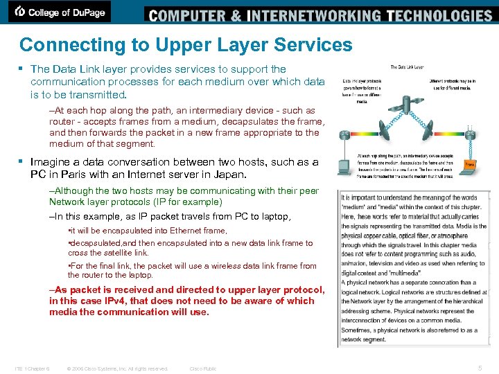 Connecting to Upper Layer Services § The Data Link layer provides services to support