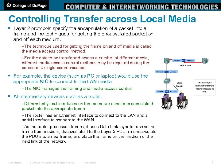 Controlling Transfer across Local Media § Layer 2 protocols specify the encapsulation of a