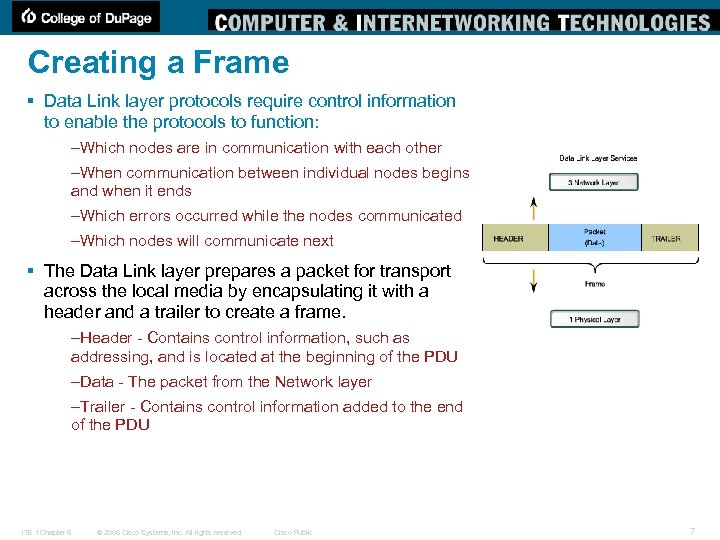 Creating a Frame § Data Link layer protocols require control information to enable the