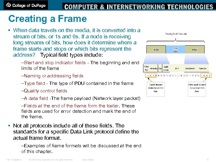 Creating a Frame § When data travels on the media, it is converted into