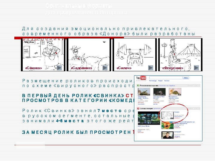 Оригинальные форматы для продвижения в Интернете Для создания эмоционально привлекательного, современного образа «Донора» были