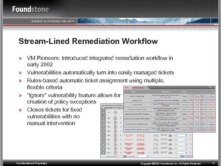 Stream-Lined Remediation Workflow » VM Pioneers: Introduced integrated remediation workflow in early 2002 »