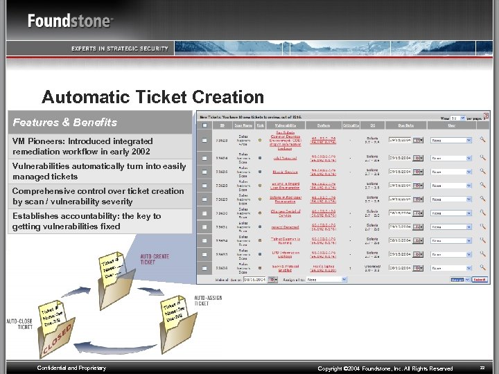 Automatic Ticket Creation Features & Benefits VM Pioneers: Introduced integrated remediation workflow in early