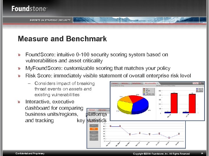 Measure and Benchmark » Found. Score: intuitive 0 -100 security scoring system based on