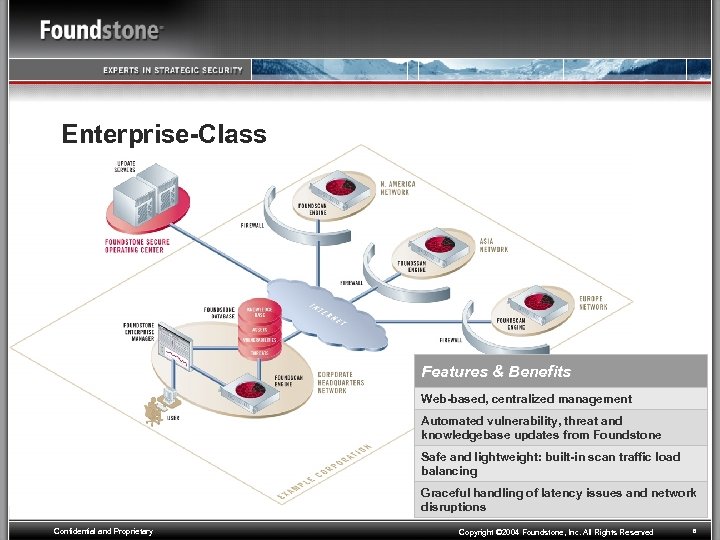 Enterprise-Class Features & Benefits Web-based, centralized management Automated vulnerability, threat and knowledgebase updates from