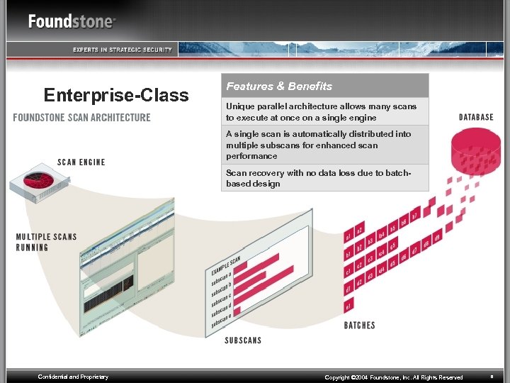 Enterprise-Class Features & Benefits Unique parallel architecture allows many scans to execute at once