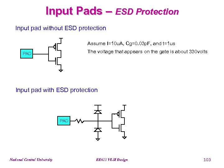 Input Pads – ESD Protection Input pad without ESD protection Assume I=10 u. A,