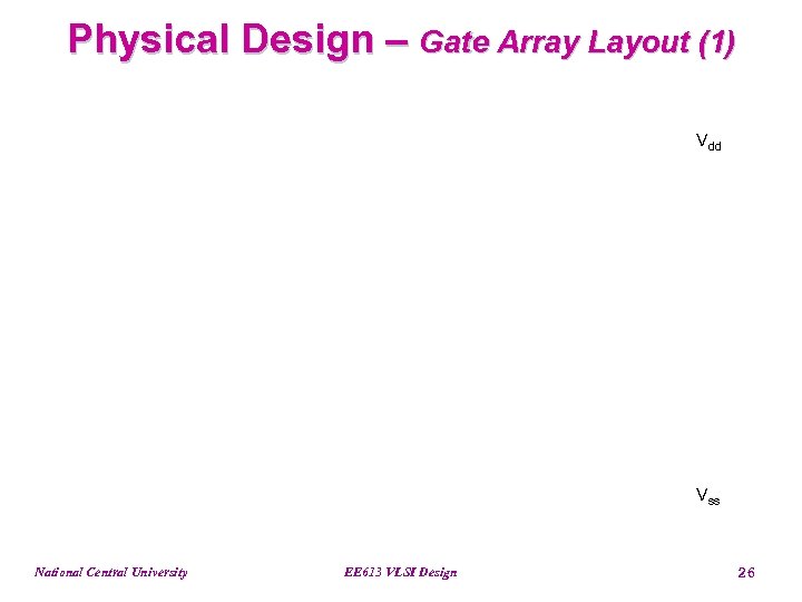 Physical Design – Gate Array Layout (1) Vdd Vss National Central University EE 613