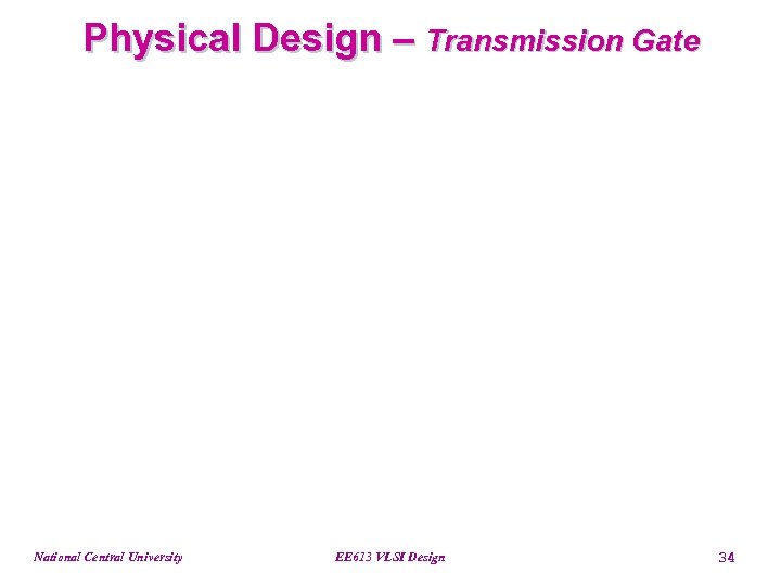 Physical Design – Transmission Gate National Central University EE 613 VLSI Design 34 