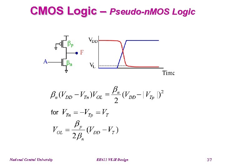 CMOS Logic – Pseudo-n. MOS Logic for National Central University EE 613 VLSI Design