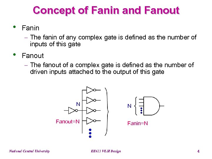 Concept of Fanin and Fanout • Fanin - The fanin of any complex gate