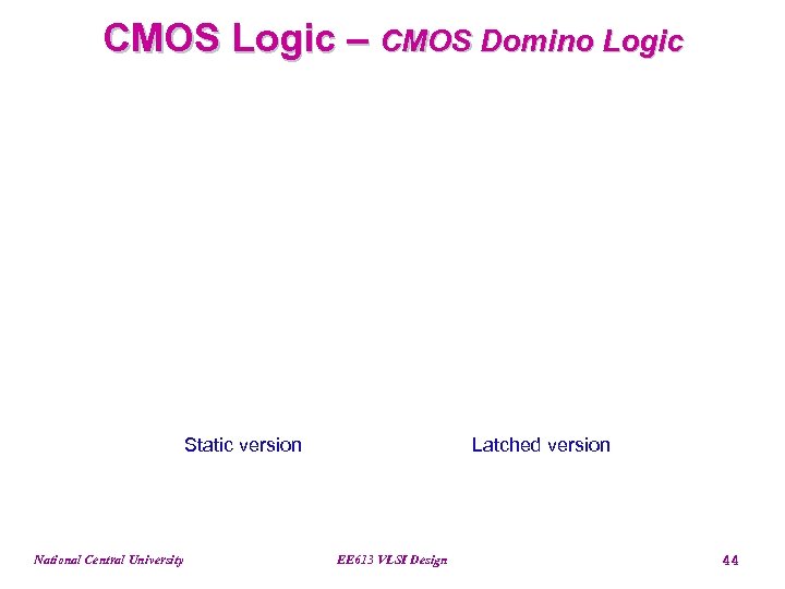 CMOS Logic – CMOS Domino Logic Static version National Central University Latched version EE