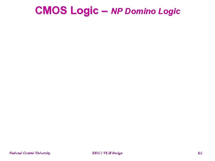 CMOS Logic – NP Domino Logic National Central University EE 613 VLSI Design 46