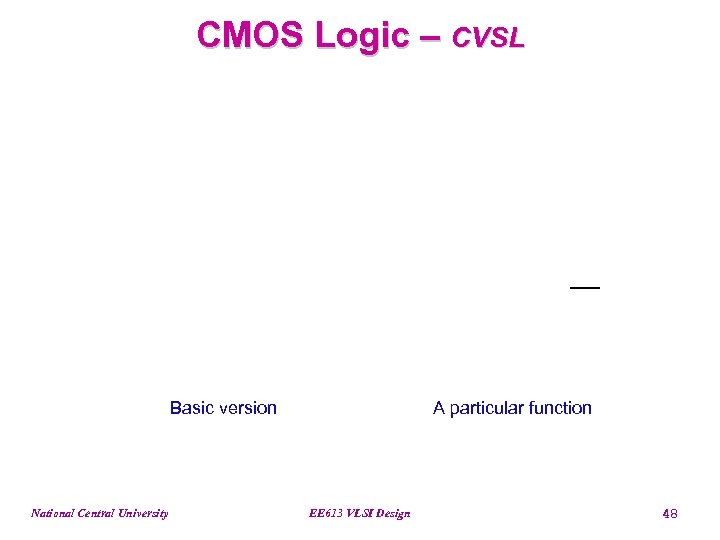CMOS Logic – CVSL Basic version National Central University A particular function EE 613