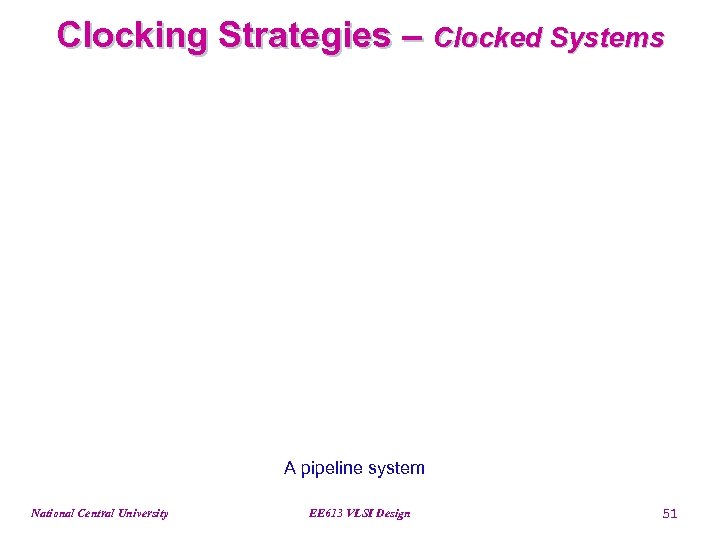 Clocking Strategies – Clocked Systems A pipeline system National Central University EE 613 VLSI