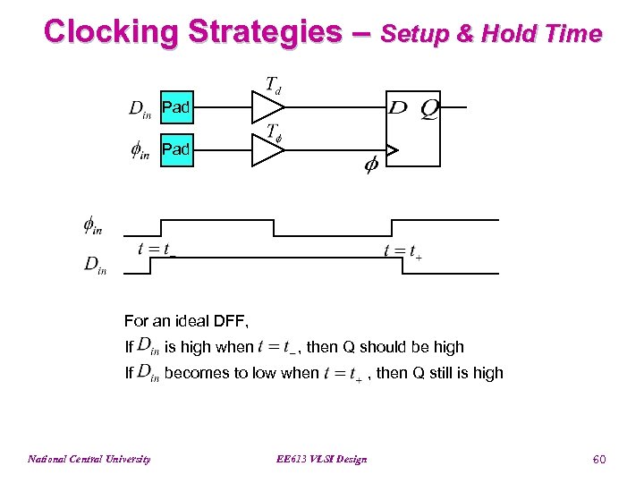 Clocking Strategies – Setup & Hold Time Pad For an ideal DFF, If is