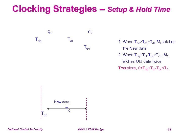 Clocking Strategies – Setup & Hold Time q 1 Tdq d 2 Tdl Tdc