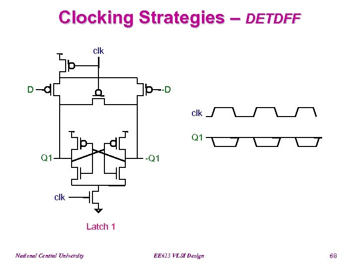 Clocking Strategies – DETDFF clk D -D clk Q 1 -Q 1 clk Latch