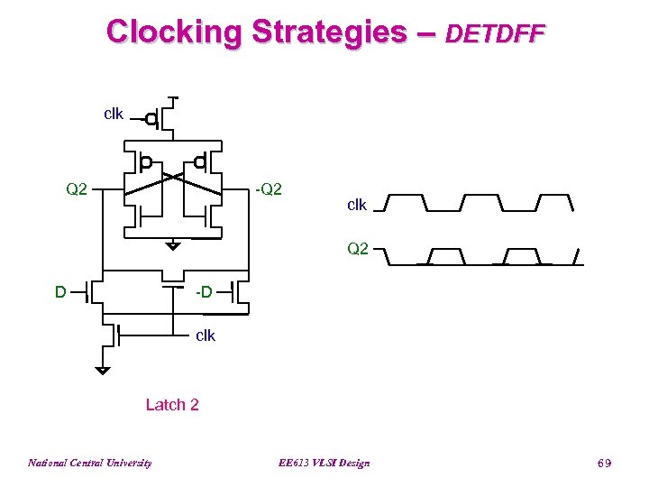 Clocking Strategies – DETDFF clk Q 2 -Q 2 clk Q 2 D -D