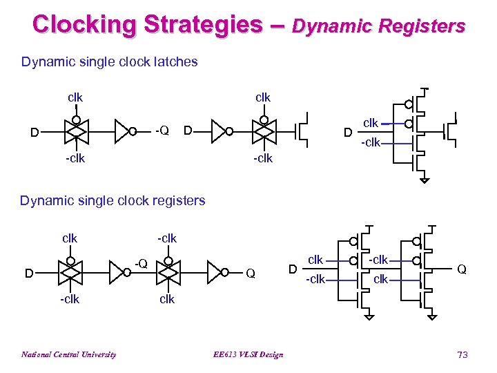 Clocking Strategies – Dynamic Registers Dynamic single clock latches clk -Q D D -clk