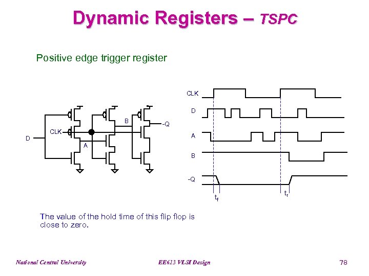 Dynamic Registers – TSPC Positive edge trigger register CLK D B D CLK -Q