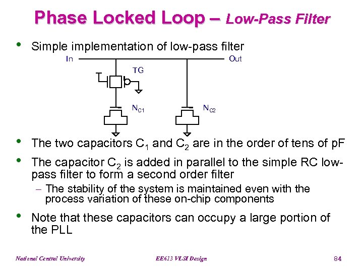 Phase Locked Loop – Low-Pass Filter • Simplementation of low-pass filter In Out TG